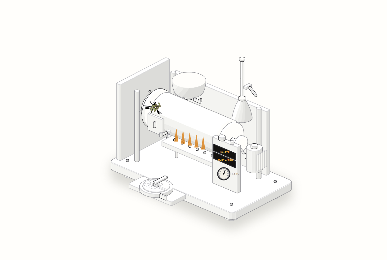 The roaster in the lab: drum, burners, sight glass and temperature display, all moving with the sliders.
